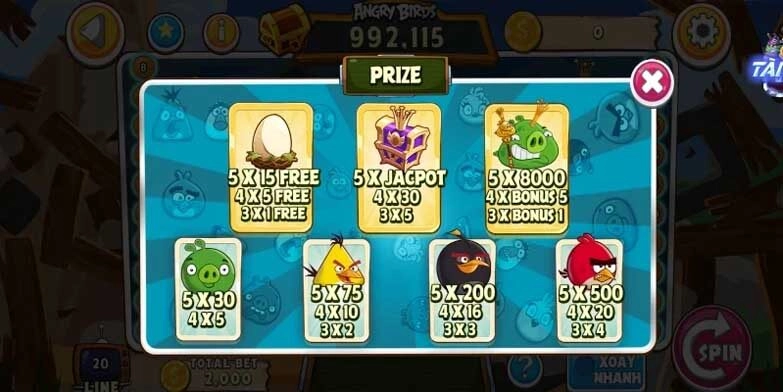 Chơi game slot nổ hũ Angry Birds tại sân cược